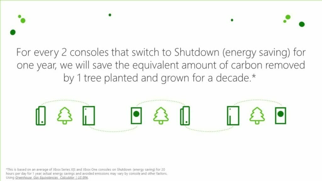 Xbox Insiders อัปเดตฟีเจอร์ประหยัดพลังงาน เพื่อลดการปล่อยคาร์บอน