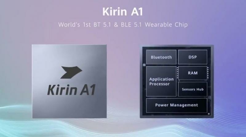 HUAWEI กำลังทดสอบชิป Kirin รุ่นใหม่ อาจได้เห็น Kirin A2