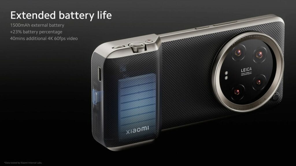 Xiaomi 14 Ultra Photography Kit อุปกรณ์เสริมเพิ่มความโปร 1